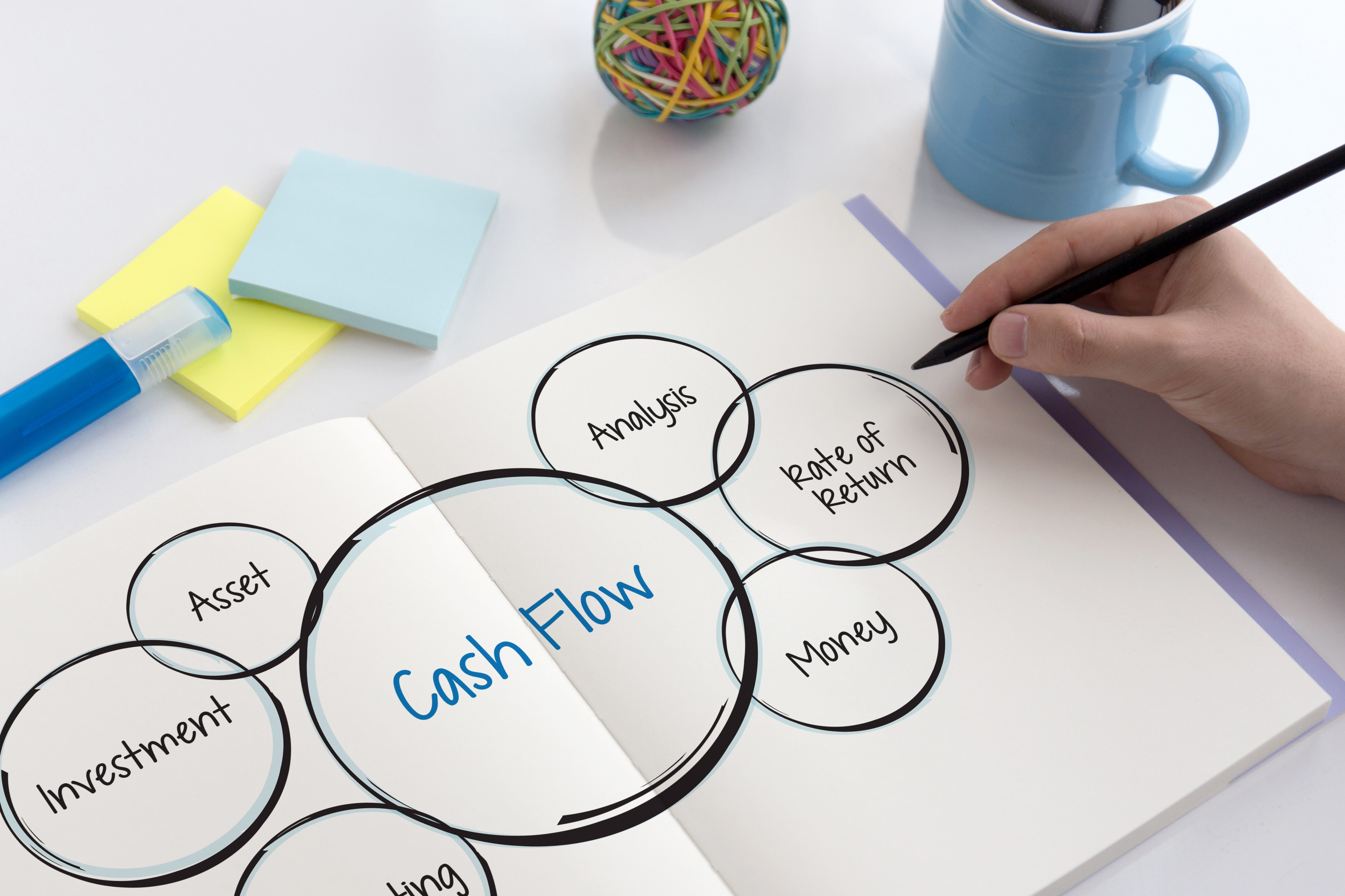 Smart Cash Flow Management: Your Key to a Strong 2026